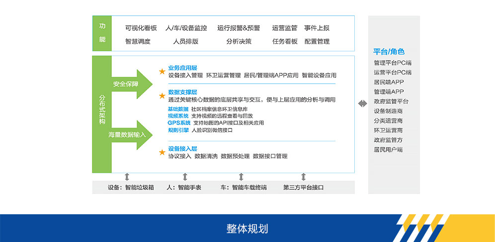 不朽情缘官网